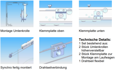 Synchro Zubehörset für SB 30